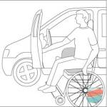 Anwendung am Auto