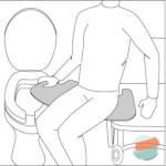 Anwendung am WC